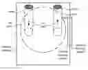 Fig. 01 - Washing Machine Odor Reduction Systems