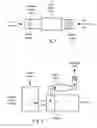 Fig. 02 - Washing Machine Odor Reduction Systems