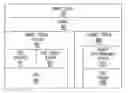 Fig. 01 - Engine control system and method based on fuel quality