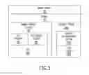 Fig. 03 - Engine control system and method based on fuel quality