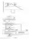 Fig. 06 - Control device for internal combustion engine