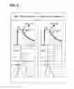 Fig. 06 - Fuel injection control system of internal combustion engine