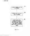 Fig. 07 - Reverse bearing system, apparatus, and method