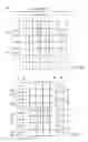 Fig. 09 - Two dimensional reservoir pressure estimation with integrated static bottom-hole pressure survey data and simulation modeling