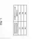 Fig. 08 - COMPUTER-READABLE RECORDING MEDIUM HAVING RECORDED THEREIN COMPONENT ARRANGEMENT PROGRAM, METHOD OF ARRANGING COMPONENTS, AND INFORMATION PROCESSING APPARATUS