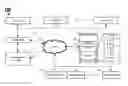 Fig. 01 - System and method for power management of computing devices in a virtual desktop infrastructure