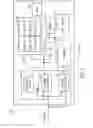 Fig. 02 - Thermal mitigation with power duty cycle