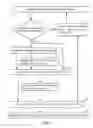 Fig. 04 - Thermal mitigation with power duty cycle