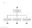 Fig. 02 - VIRTUAL MEMORY SYSTEM BASED ON THE STORAGE DEVICE TO SUPPORT LARGE OUTPUT