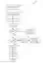 Fig. 01 - Selective translation lookaside buffer search and page fault
