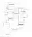 Fig. 02 - Translation lookaside buffer for guest physical addresses in a virtual machine