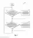 Fig. 04 - SAS CONFIGURATION MANAGEMENT