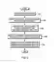 Fig. 03 - Managing product configuration