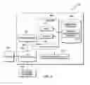 Fig. 06 - Managing product configuration