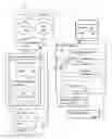 Fig. 01 - Social networking response management system