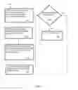 Fig. 03 - Social networking response management system