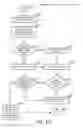 Fig. 15 - Detection and reconstruction of East Asian layout features in a fixed format document