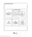Fig. 04 - Custom dictionaries for E-books