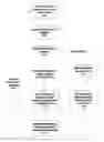 Fig. 01 - SYSTEMS AND METHODS FOR NETWORK TRANSMISSION OF MEDICAL IMAGES