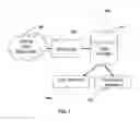 Fig. 02 - COLLABORATIVE MEDICAL IMAGING PORTAL SYSTEM