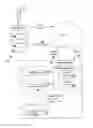 Fig. 01 - SEARCHING CONTENT OF PROMINENT USERS IN SOCIAL NETWORKS