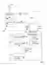 Fig. 02 - SEARCHING CONTENT OF PROMINENT USERS IN SOCIAL NETWORKS