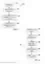 Fig. 04 - SEARCHING CONTENT OF PROMINENT USERS IN SOCIAL NETWORKS