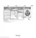 Fig. 09 - AUTOMATED USER PROFILE MATCHING AND COMMUNICATION