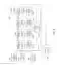 Fig. 11 - AUTOMATED USER PROFILE MATCHING AND COMMUNICATION