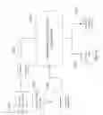 Fig. 14 - AUTOMATED USER PROFILE MATCHING AND COMMUNICATION