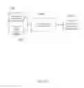Fig. 15 - AUTOMATED USER PROFILE MATCHING AND COMMUNICATION