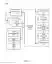 Fig. 16 - AUTOMATED USER PROFILE MATCHING AND COMMUNICATION