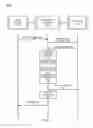 Fig. 17 - AUTOMATED USER PROFILE MATCHING AND COMMUNICATION