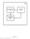 Fig. 18 - AUTOMATED USER PROFILE MATCHING AND COMMUNICATION