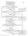Fig. 06 - Methods, systems, and media for presenting search results