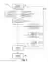 Fig. 03 - Methods of and systems for searching by incorporating user-entered information