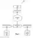 Fig. 05 - Methods of and systems for searching by incorporating user-entered information