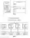 Fig. 02 - Generating specific memory models using generic memory models for designing memories in VLSI design