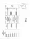 Fig. 03 - Generating specific memory models using generic memory models for designing memories in VLSI design