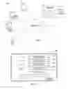 Fig. 02 - Cryptic notes and related methods
