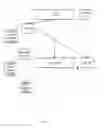 Fig. 10 - Distributed encryption and access control scheme in a cloud environment