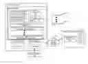 Fig. 01 - Fine-grained user control over usages of sensitive system resources having private data with applications in privacy enforcement