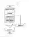 Fig. 01 - SOCIAL NETWORK REPORTS