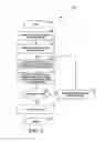 Fig. 02 - SOCIAL NETWORK REPORTS