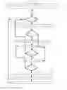 Fig. 02 - METHOD AND SYSTEM FOR IMPROVING SAVINGS THROUGH A PORTABLE MOBILE DEVICE OR INTERNET