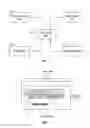 Fig. 02 - SECURE DATA CARDS AND OTHER DEVICES AND APPLICATIONS THEREOF