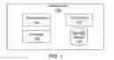 Fig. 02 - Advertisement Selection and Pricing Based in Part on User Interest Inferred from User Interaction
