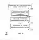 Fig. 10 - Methods and systems for generating and outputting test drive scripts for vehicles