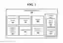 Fig. 02 - Occupancy based volume adjustment