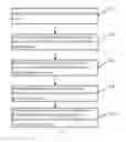 Fig. 02 - METHOD AND SYSTEM FOR TESTING OLED DISPLAY DEVICE